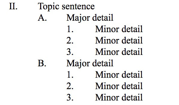 outline example, next step